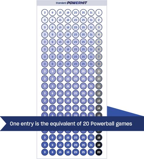 powerball system 8 powerhit cost